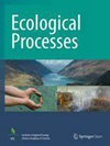 Ecological Processes杂志封面